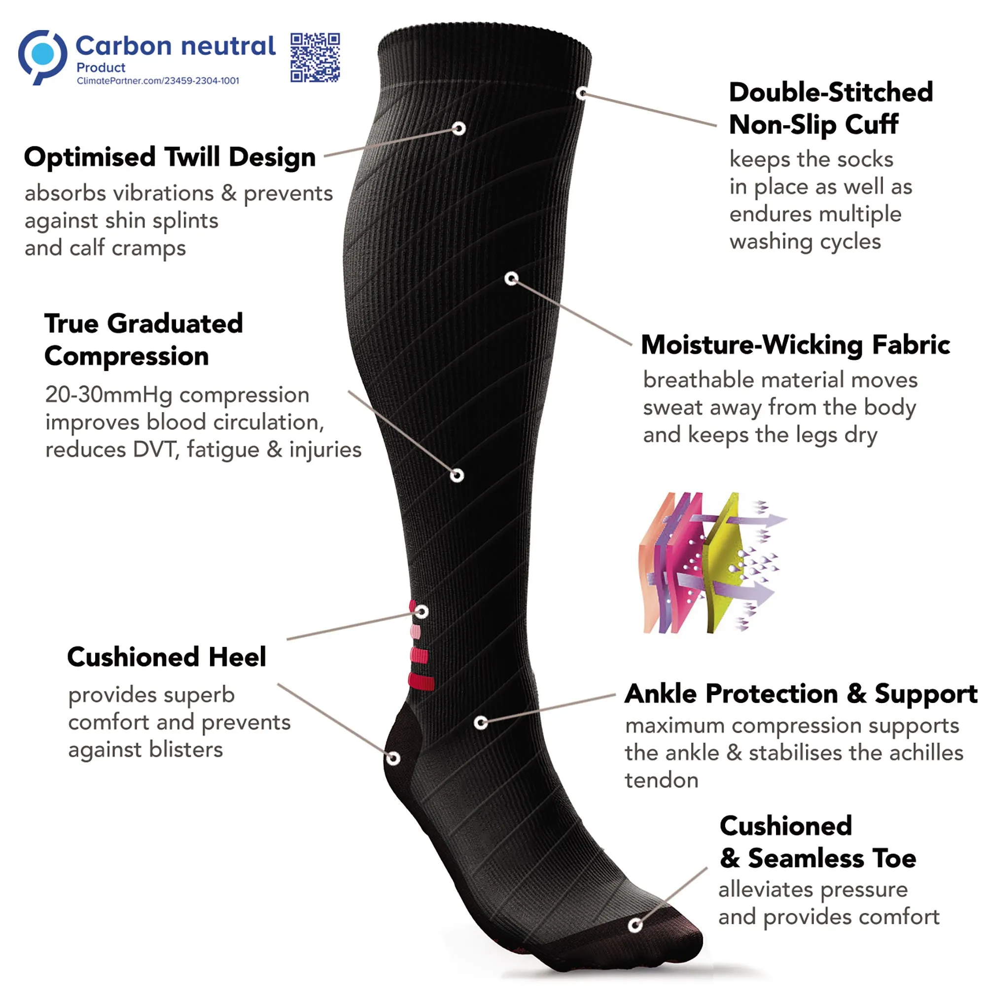 Compression Socks for Men & Women (20-30 mmHg)(Multicolour)