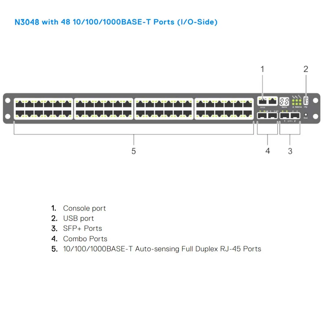 Dell EMC PowerSwitch N3048EP-ON 48-Port PoE  (ONIE) L3 Switch