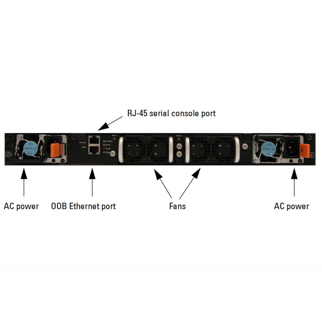 Dell EMC PowerSwitch N4032 10GbE RJ45 24-Port L3 Switch