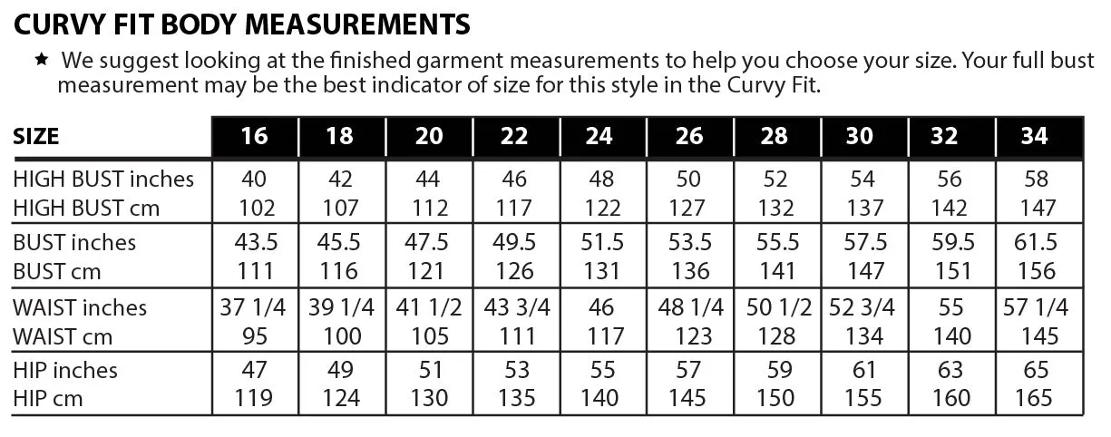 Sew House Seven - Romey Gathered Dress & Top - Size 16-34